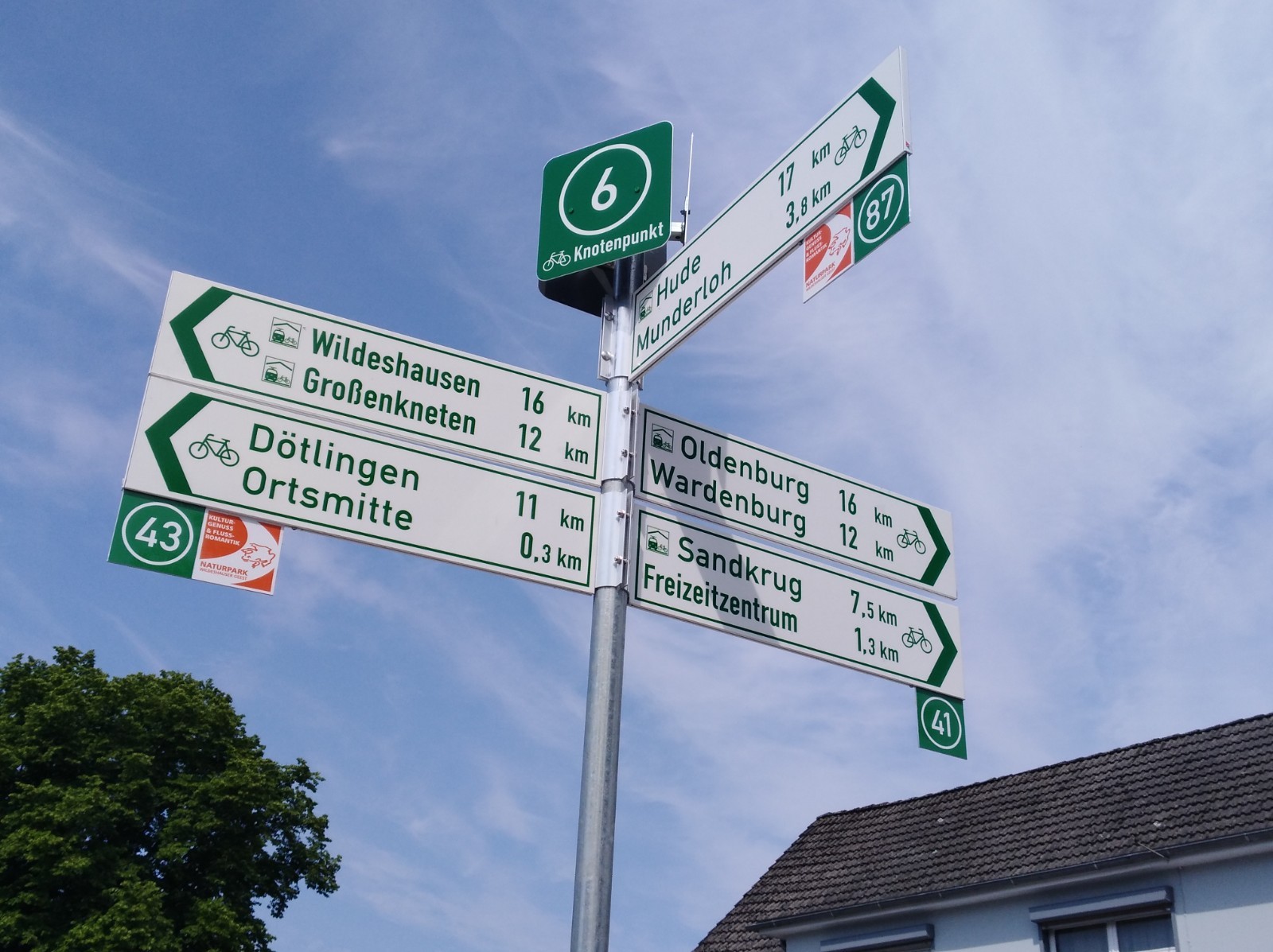 Hinweisschilder zum Radeln nach dem Knotenpunktsystem