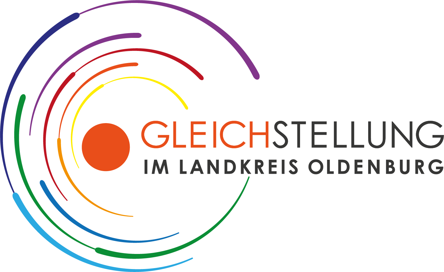 Logo Gleichstellung im Landkreis Oldenburg mit Schriftzug und farbigen Kreisen